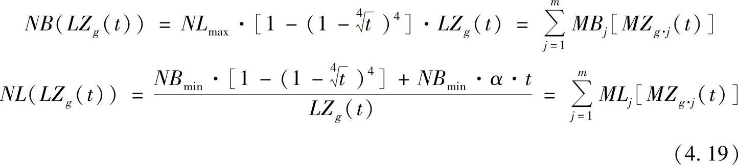 978-7-111-58319-6-Chapter04-29.jpg