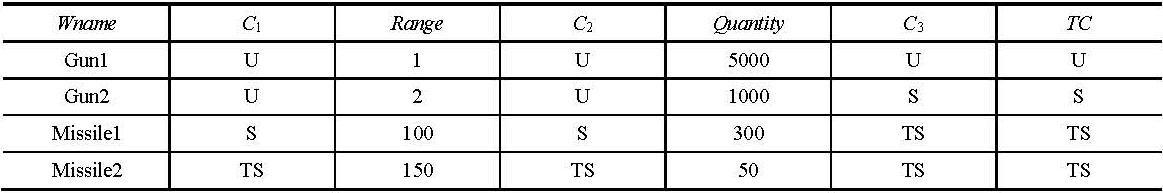 978-7-111-39843-1-Chapter05-8.jpg