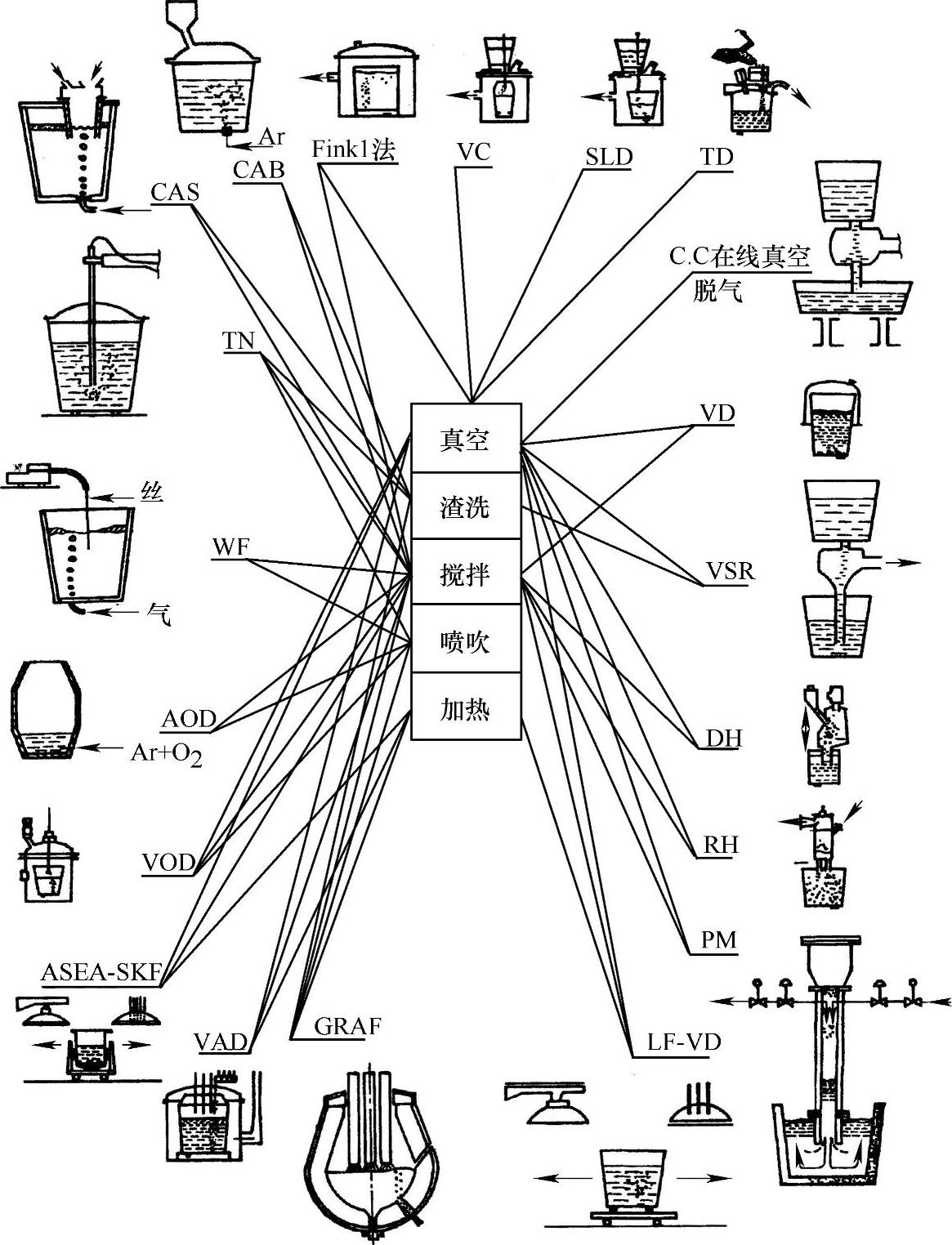 978-7-111-46614-7-Chapter02-4.jpg