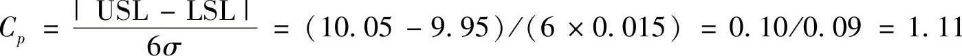 978-7-111-44370-4-Chapter04-8.jpg