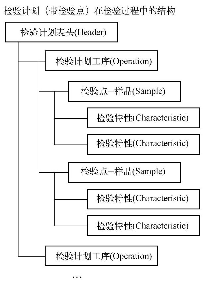 978-7-111-55722-7-Chapter04-4.jpg