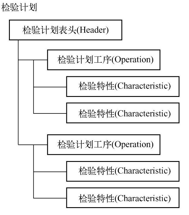 978-7-111-55722-7-Chapter04-3.jpg