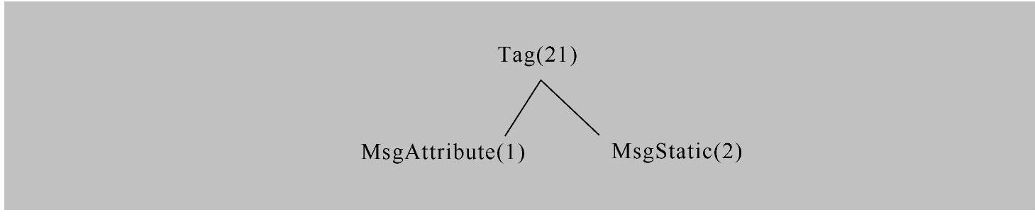 978-7-111-31466-0-Chapter02-30.jpg