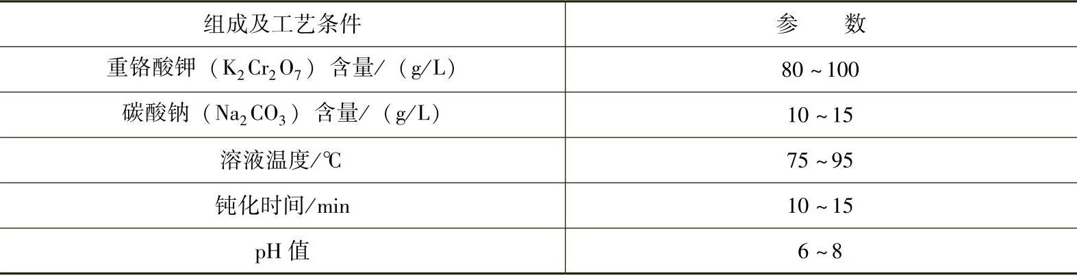 978-7-111-33014-1-Chapter06-9.jpg