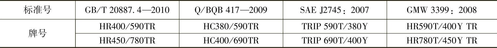 978-7-111-43836-6-Chapter02-179.jpg