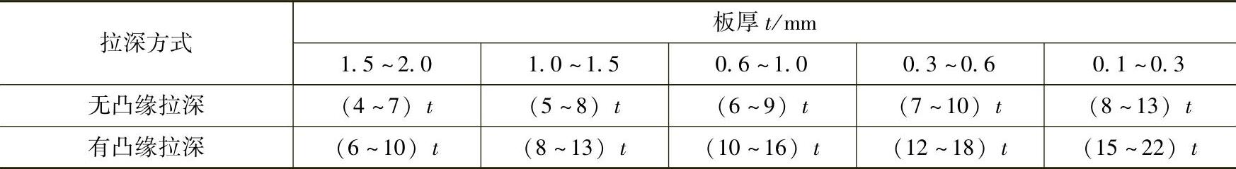 978-7-111-43836-6-Chapter03-332.jpg