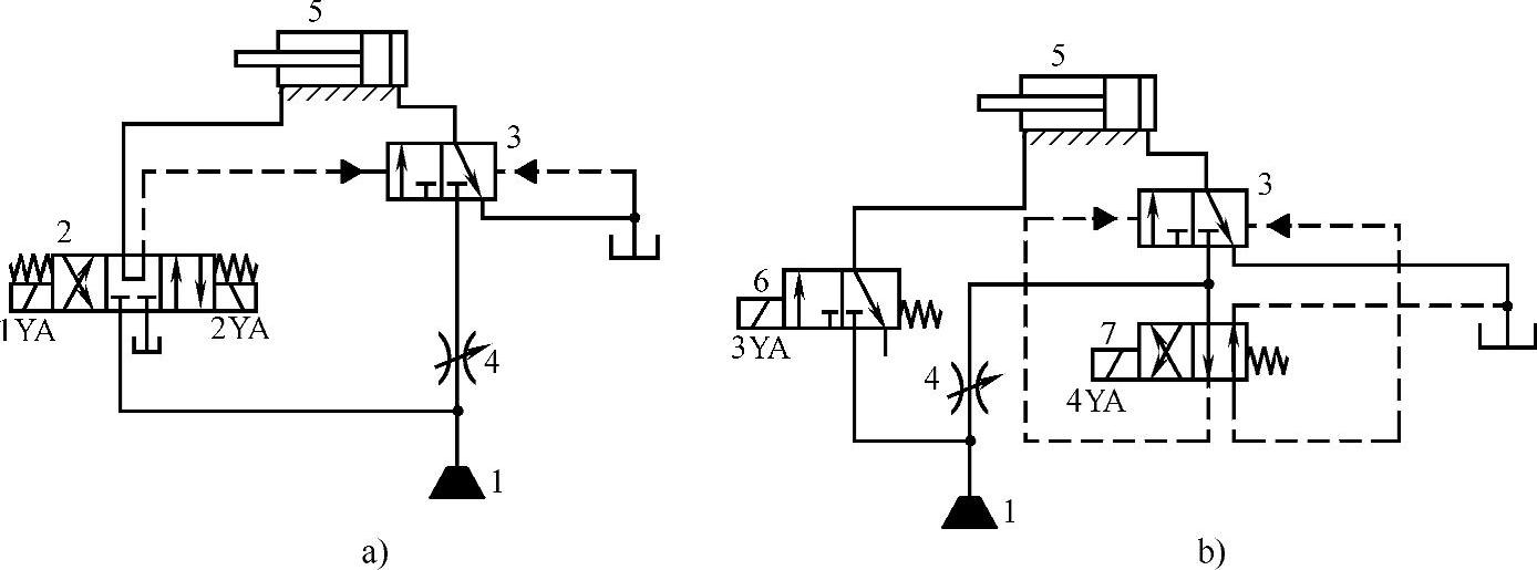 978-7-111-41940-2-Chapter01-15.jpg