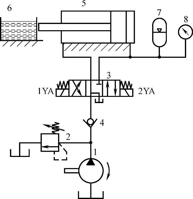 978-7-111-41940-2-Chapter04-34.jpg