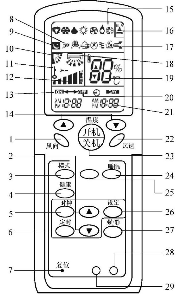 978-7-111-37948-5-Chapter02-1.jpg