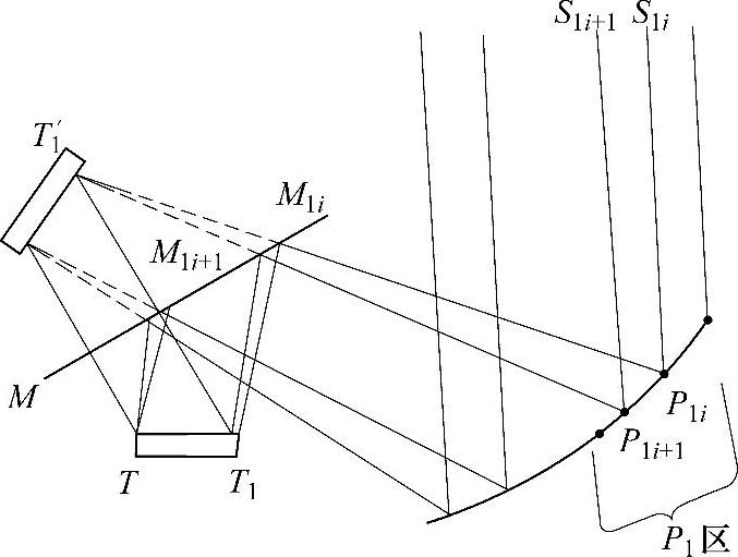 978-7-111-58226-7-Chapter08-9.jpg