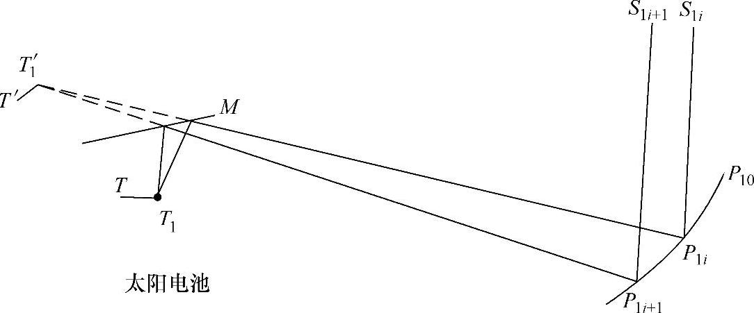 978-7-111-58226-7-Chapter08-14.jpg