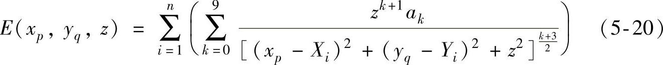 978-7-111-58226-7-Chapter05-45.jpg