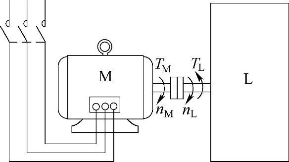 978-7-111-39452-5-Chapter03-29.jpg