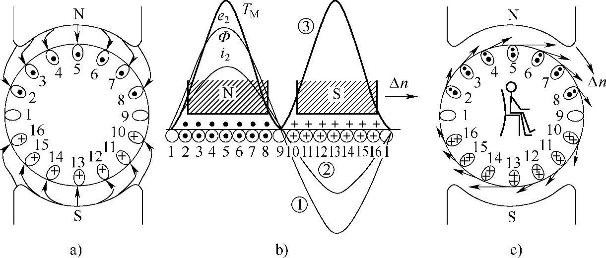 978-7-111-39452-5-Chapter03-12.jpg