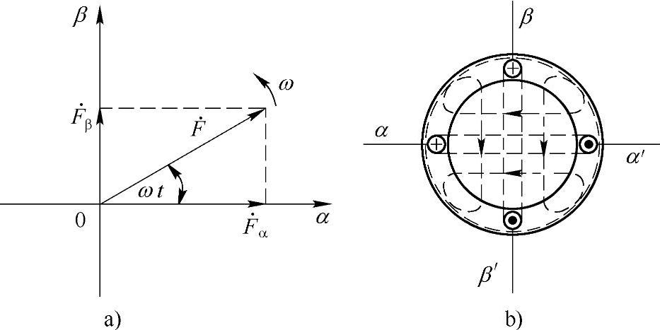 978-7-111-39452-5-Chapter01-23.jpg