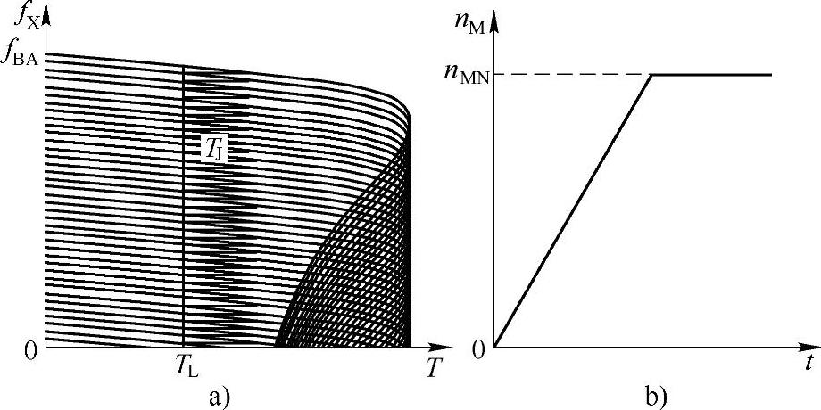 978-7-111-39452-5-Chapter04-114.jpg