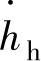 978-7-111-36954-7-Chapter06-15.jpg