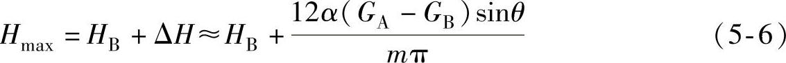 978-7-111-36954-7-Chapter05-22.jpg