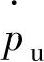 978-7-111-36954-7-Chapter06-16.jpg