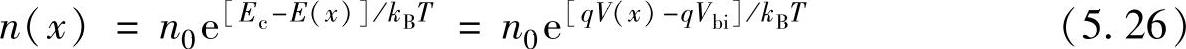 978-7-111-47369-5-Chapter05-29.jpg