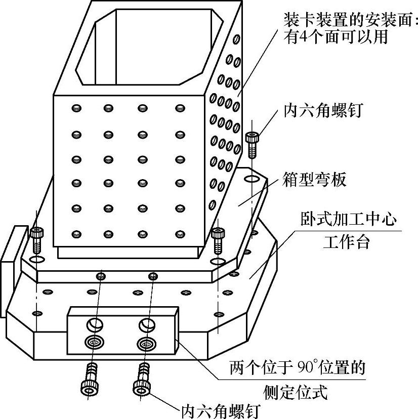 978-7-111-35961-6-Chapter04-5.jpg