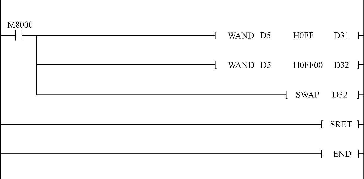 978-7-111-41492-6-Chapter06-60.jpg