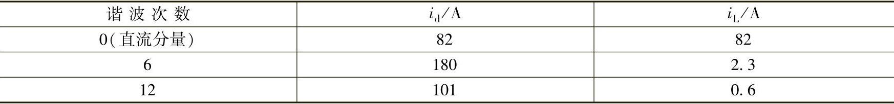 978-7-111-50228-9-Chapter10-45.jpg