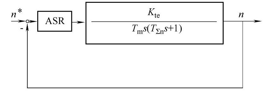 978-7-111-50228-9-Chapter12-30.jpg