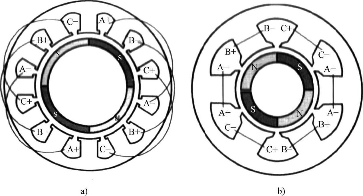 978-7-111-50228-9-Chapter02-3.jpg