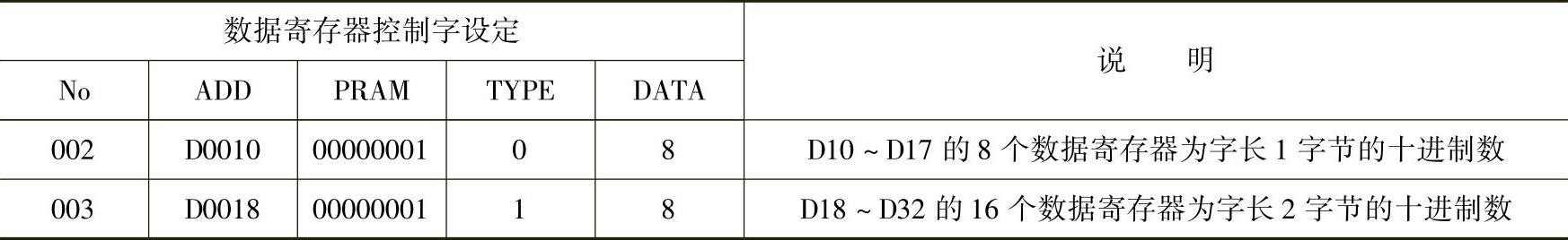 978-7-111-42089-7-Chapter08-86.jpg