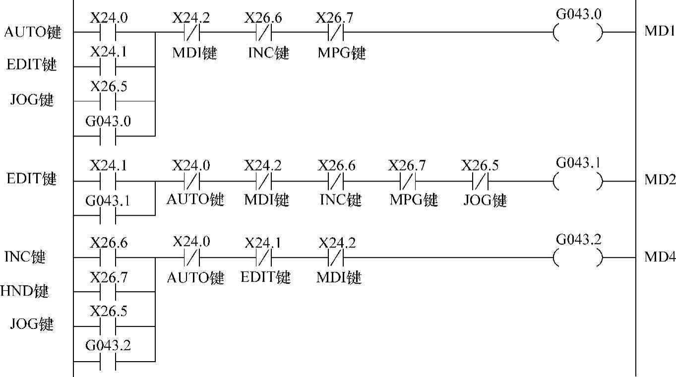 978-7-111-42089-7-Chapter08-34.jpg