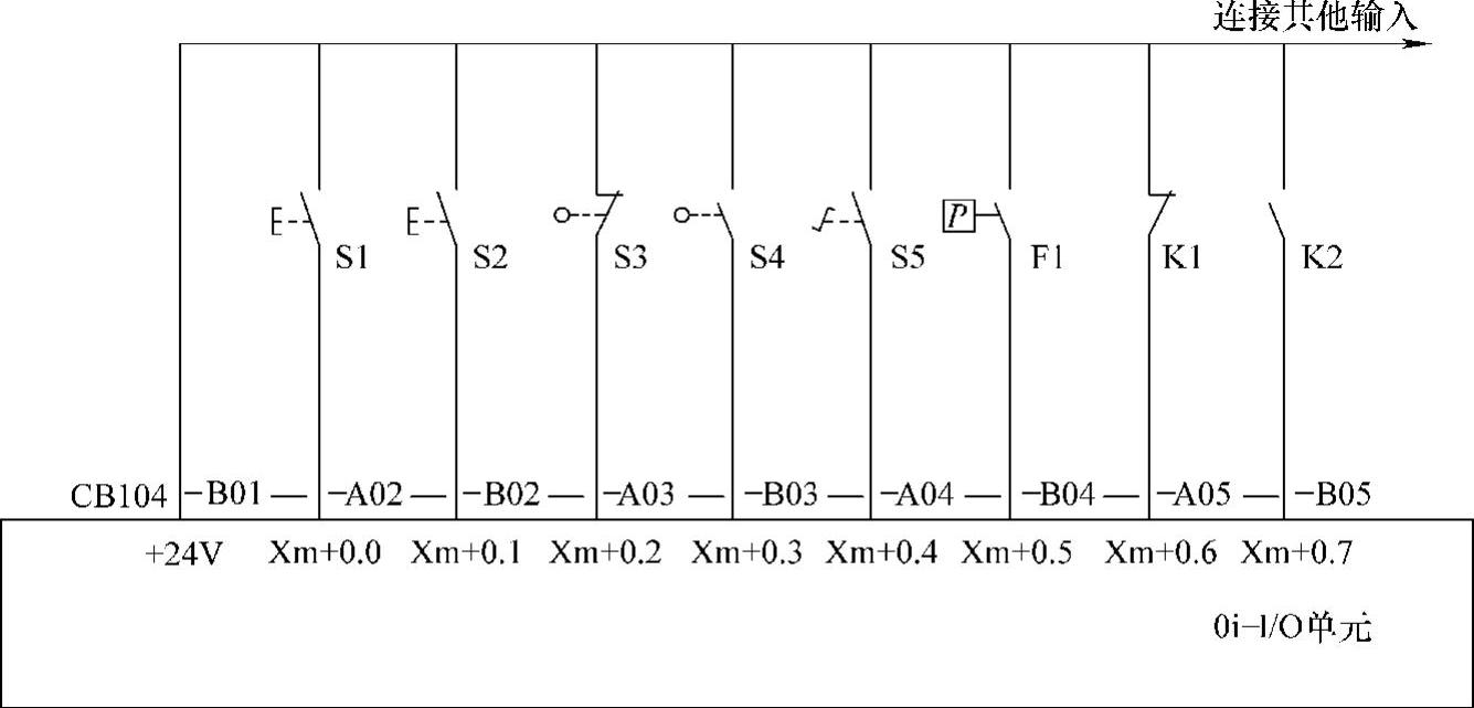 978-7-111-42089-7-Chapter06-24.jpg