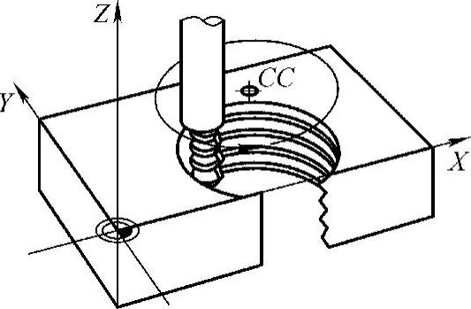 978-7-111-42089-7-Chapter03-22.jpg