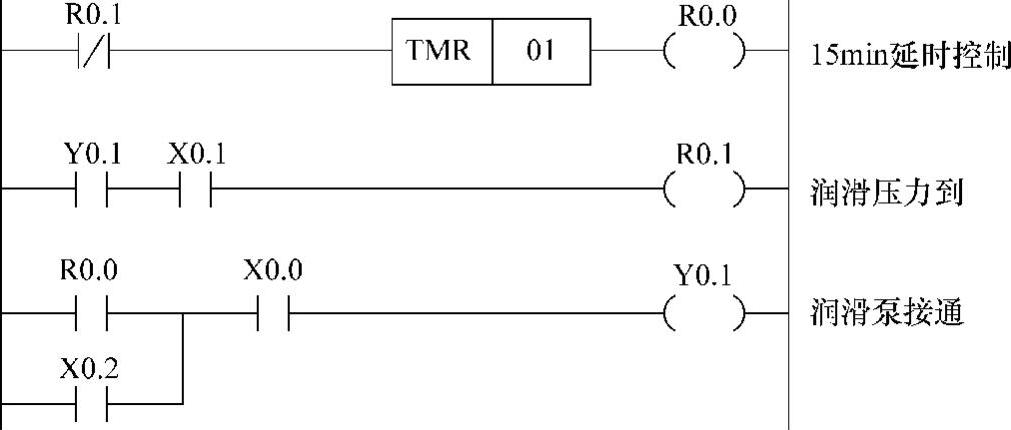 978-7-111-42089-7-Chapter08-81.jpg