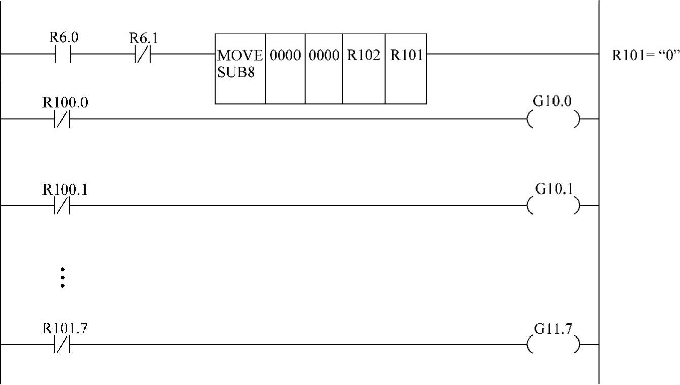 978-7-111-42089-7-Chapter08-90.jpg