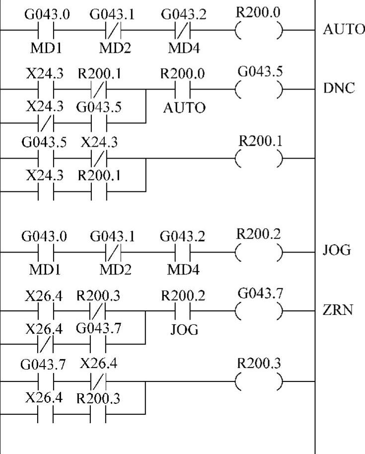 978-7-111-42089-7-Chapter08-35.jpg