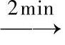 978-7-111-49724-0-Chapter08-9.jpg