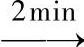 978-7-111-49724-0-Chapter08-6.jpg