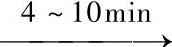 978-7-111-49724-0-Chapter08-14.jpg