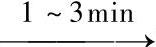 978-7-111-49724-0-Chapter08-13.jpg