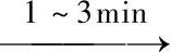 978-7-111-49724-0-Chapter08-4.jpg