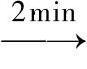 978-7-111-49724-0-Chapter08-15.jpg