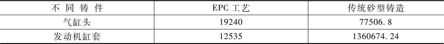 978-7-111-49724-0-Chapter12-107.jpg