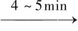 978-7-111-49724-0-Chapter08-7.jpg