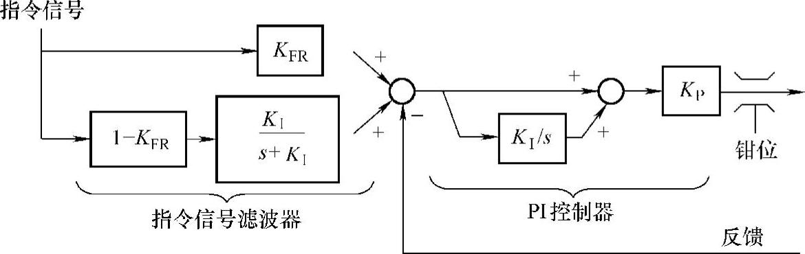 978-7-111-43641-6-Chapter08-50.jpg