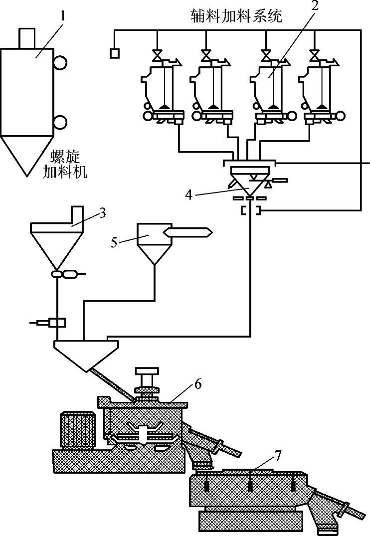 978-7-111-35193-1-Chapter01-1.jpg