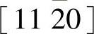 978-7-111-57217-6-Chapter05-19.jpg