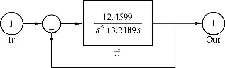 978-7-111-42163-4-Part01-652.jpg