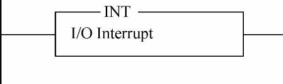 978-7-111-47412-8-Chapter05-11.jpg