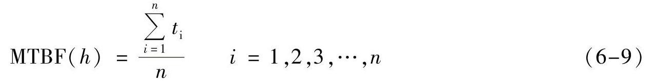 978-7-111-34393-6-Chapter06-9.jpg